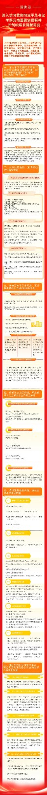 一图速览丨深入学习贯彻习近平总书记考察云南重要讲话精神 开创昭通发展新局面